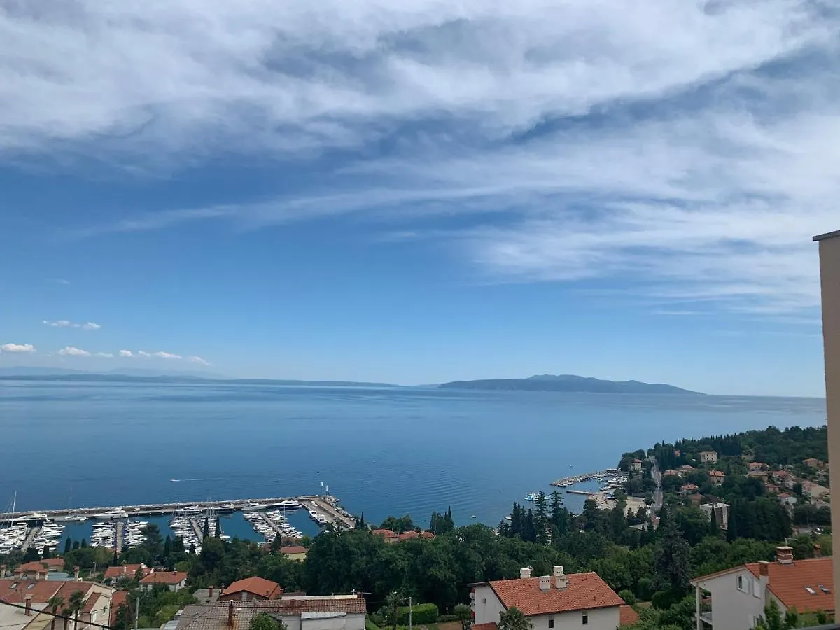 Apartment Lana Icici, Opatija Croatia